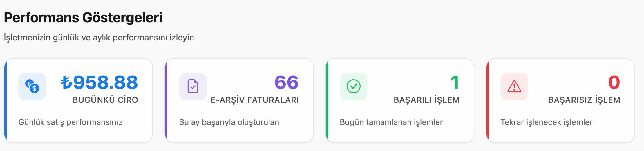 FaturaFlow: Durum Takibi & Bildirimler
